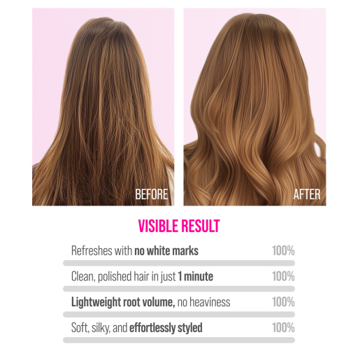 Dry Shampoo for Instant Cleansing X2 VOLUME