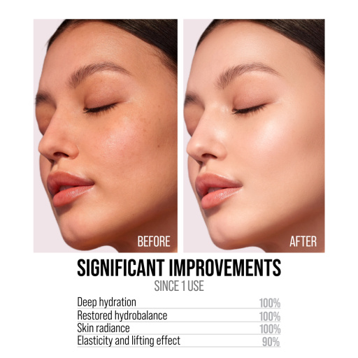 Hyaluronic face serum HA+H2O