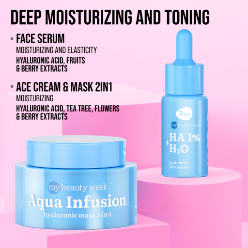 Hyaluronic face serum HA+H2O