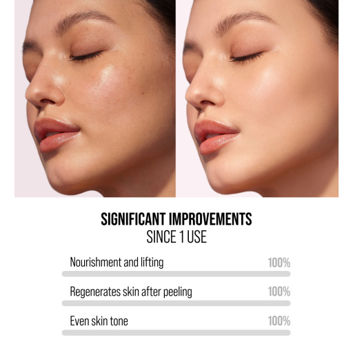 Face cream, SOS regeneration and nourishing, PEACH VELVET