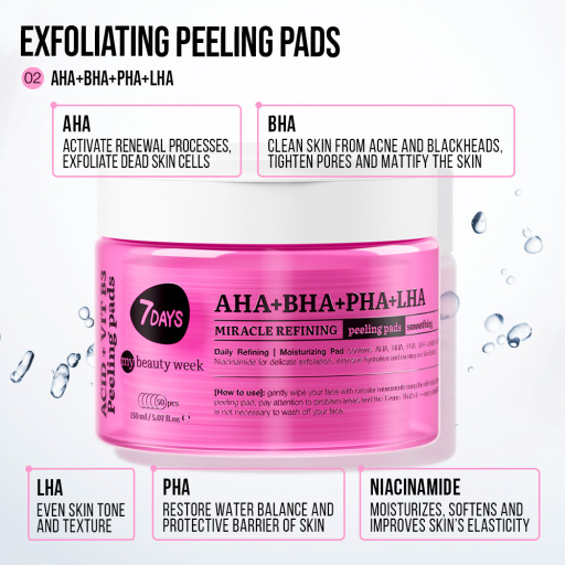Miracle refining peeling pads for face AHA+BHA+PHA+LHA