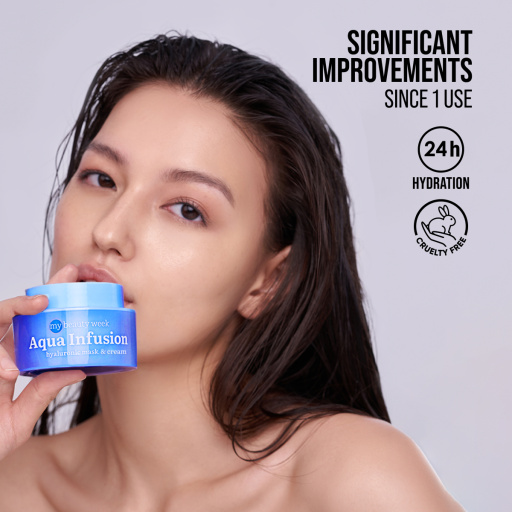 Face cream & mask, moisturizing and even tone, Hyaluronic acid, AQUA INFUSION