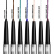 Automatic kajal eye pencil / 02 Brown, B.COLOUR PROFESSIONAL CAPSULE, 0,25 g